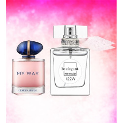 122W Perfumy inspirowane...