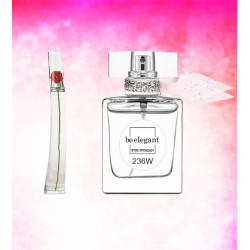 236W Perfumy inspirowane...