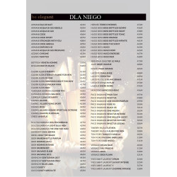 Katalog perfum 2023
